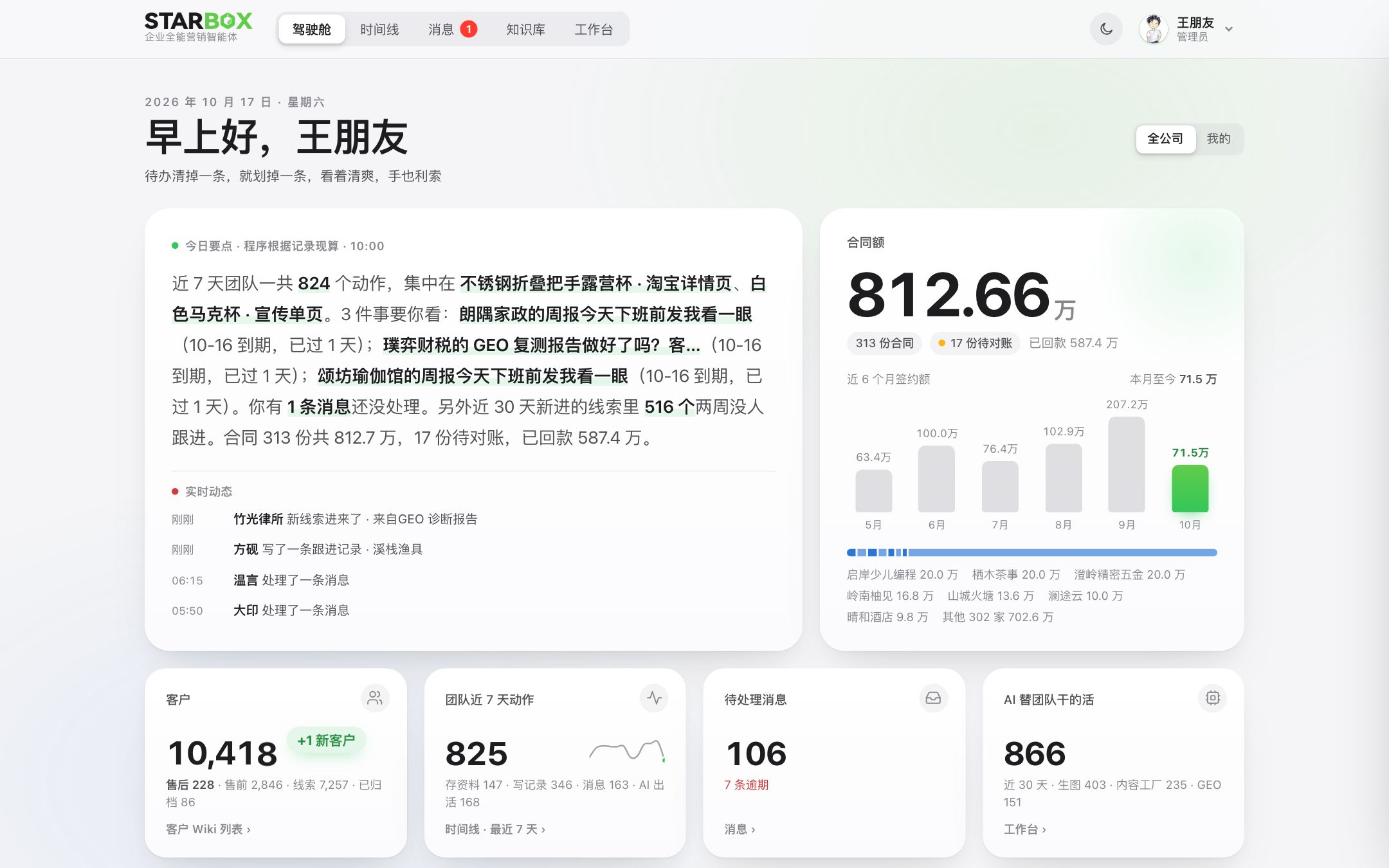 星盒星盒！驾驶舱