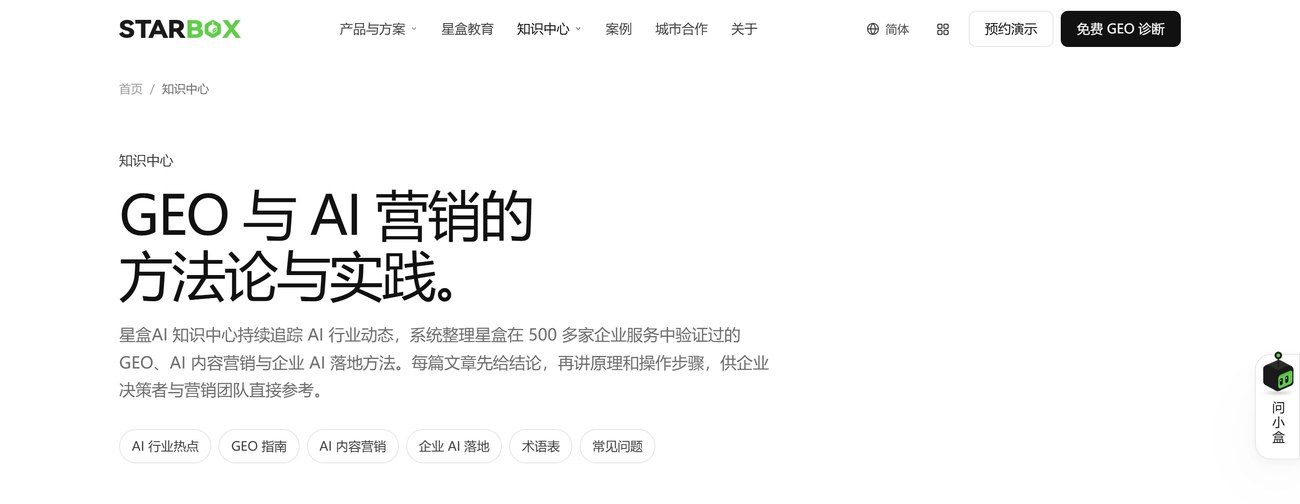 知识中心:每天自动上新(官网实拍)