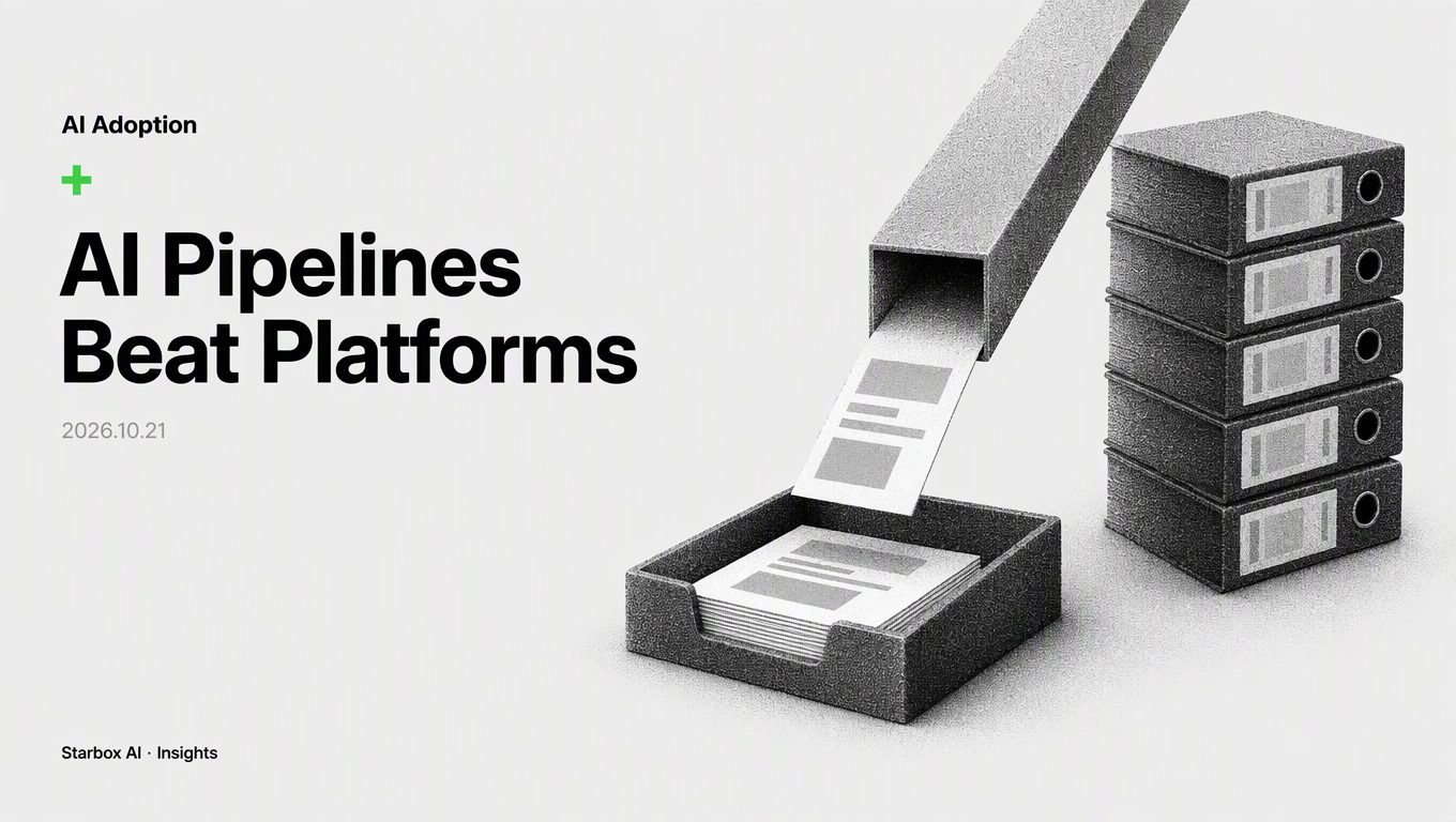 Why AI Business Pipelines Deliver 3x Faster Than Middle Platforms