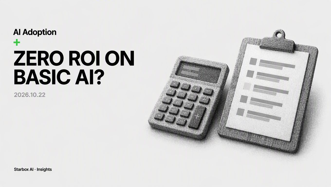 Bought Basic AI and Seeing Zero ROI? A 4-Step Activation Playbook