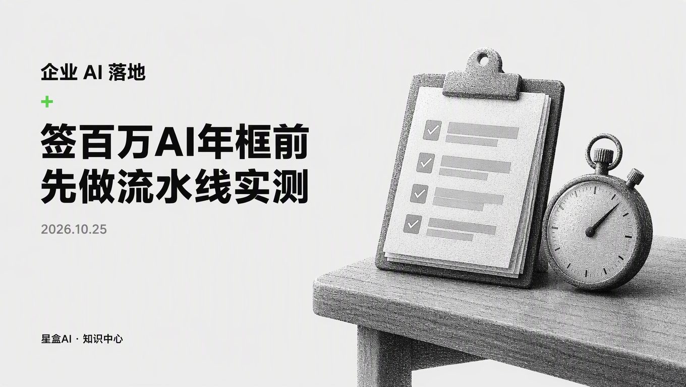 籤百萬AI年框前,怎麼用一條業務線做AI流水線實測?