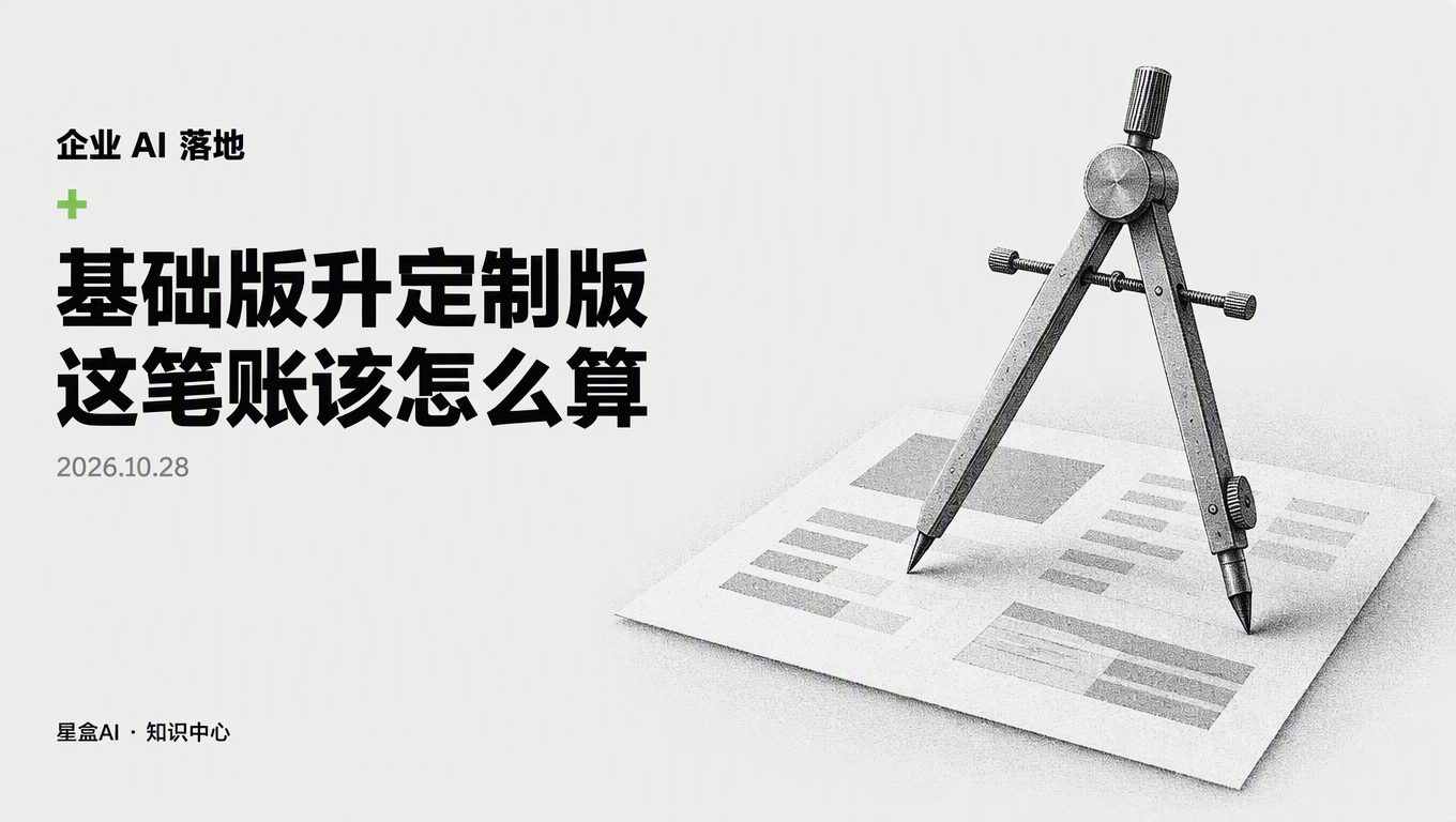 同行用AI獲客成本降了一半,AI升級ROI這筆賬怎麼算