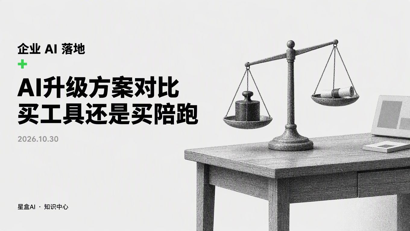 做AI升级方案对比:基础版用顺后,买高阶工具还是买陪跑?