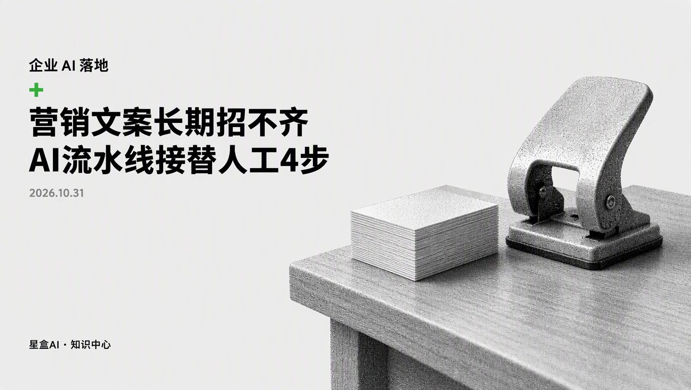 营销岗位空缺招不齐?AI流水线接替人工的4个关键步骤