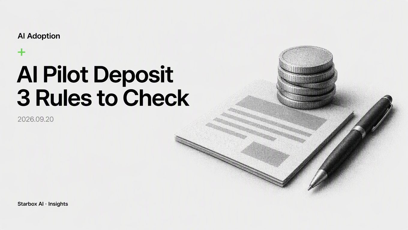 Crediting an AI Pilot Deposit: 3 Rules to Verify First