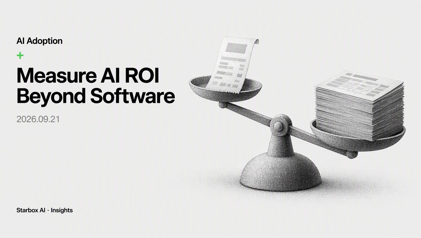 Enterprise AI ROI: Don't Just Count Software Costs