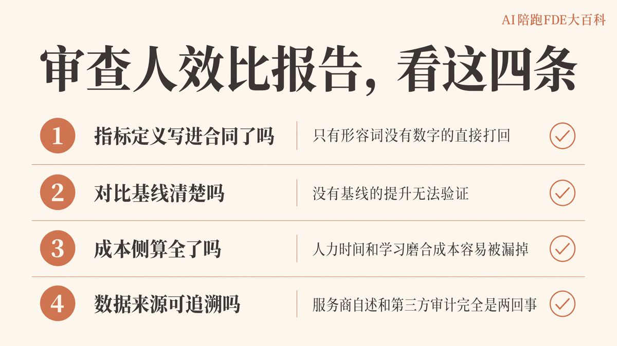 AI落地的人效比,到底怎么算清楚