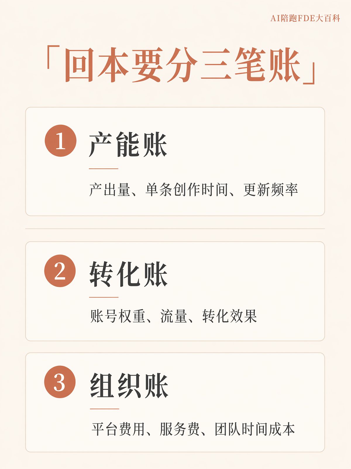 人工智能(AI)落地多久能回本?先回答四个问题
