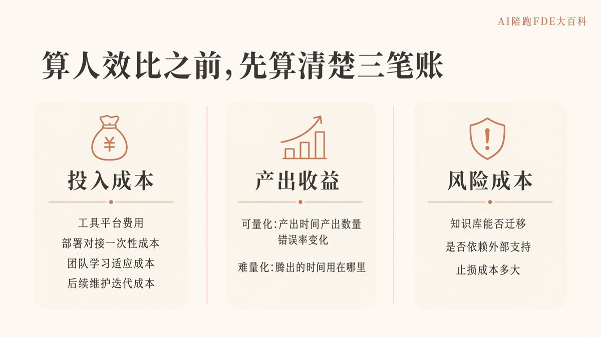 AI人效比怎麼算,才能算明白