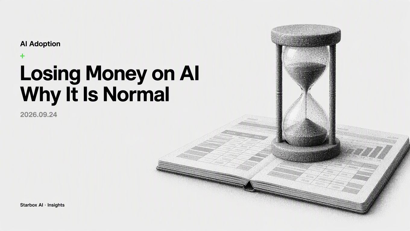 Why Losing Money in Year One of AI Is Normal (and How to Explain It)