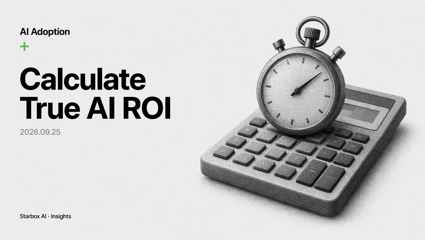 Why Can't You Calculate AI ROI? Turn Efficiency into Data First