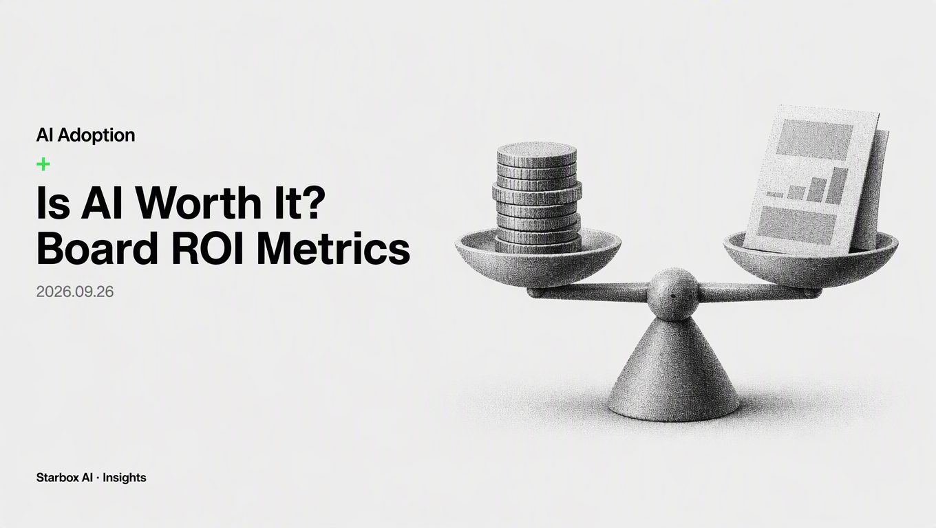 Is AI Implementation Worth It? 4 Metrics Your Board Needs to See