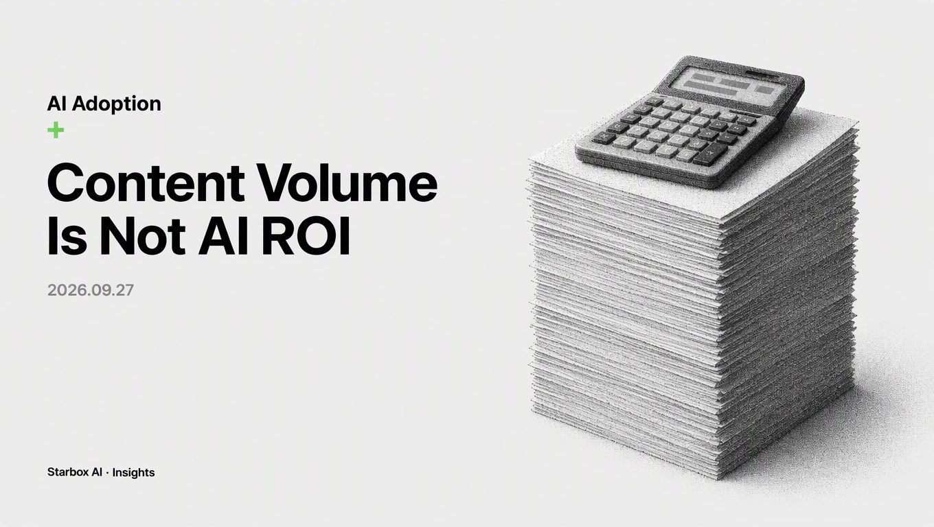 Content Volume Does Not Prove AI Marketing ROI