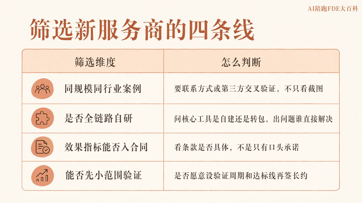 換AI服務商前,先想清楚這五件事