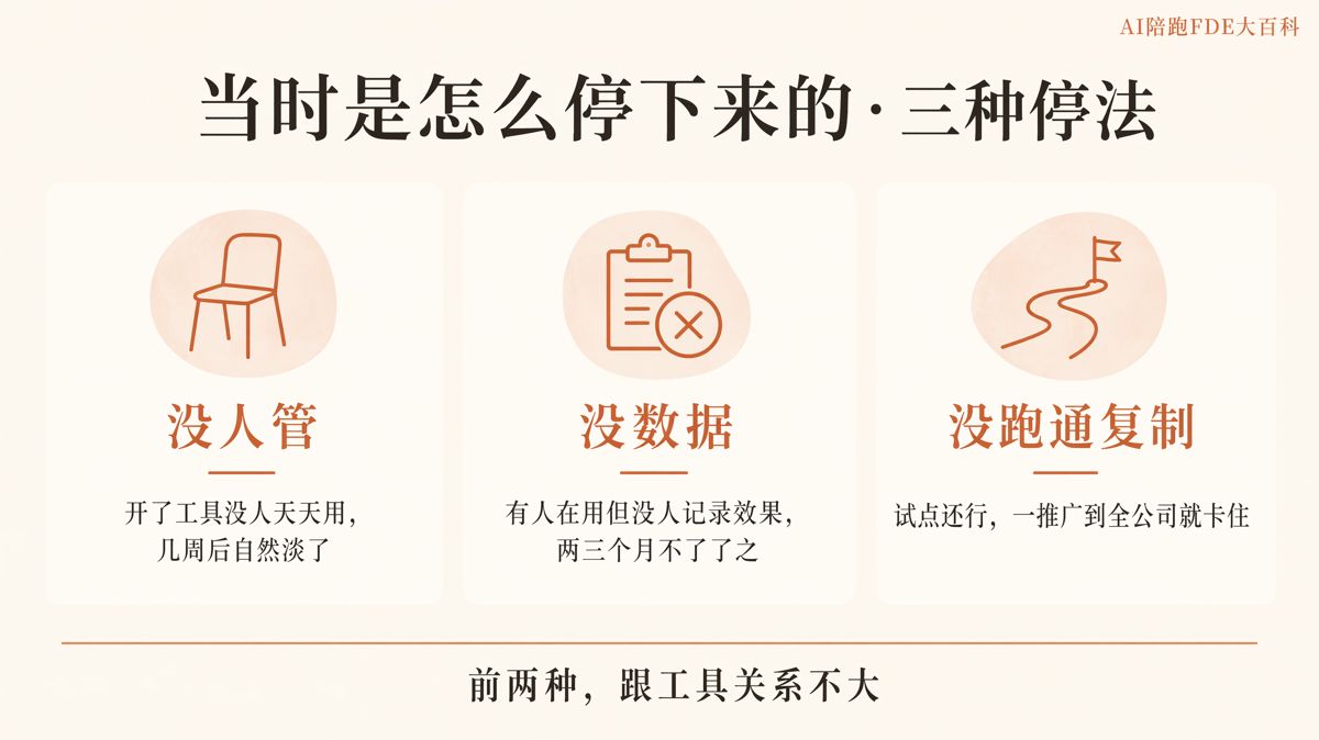 AI项目没落地：该怪工具，还是执行？