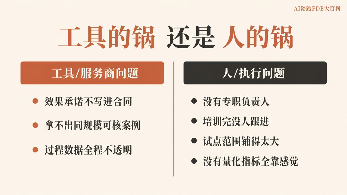 AI项目没落地：该怪工具，还是执行？
