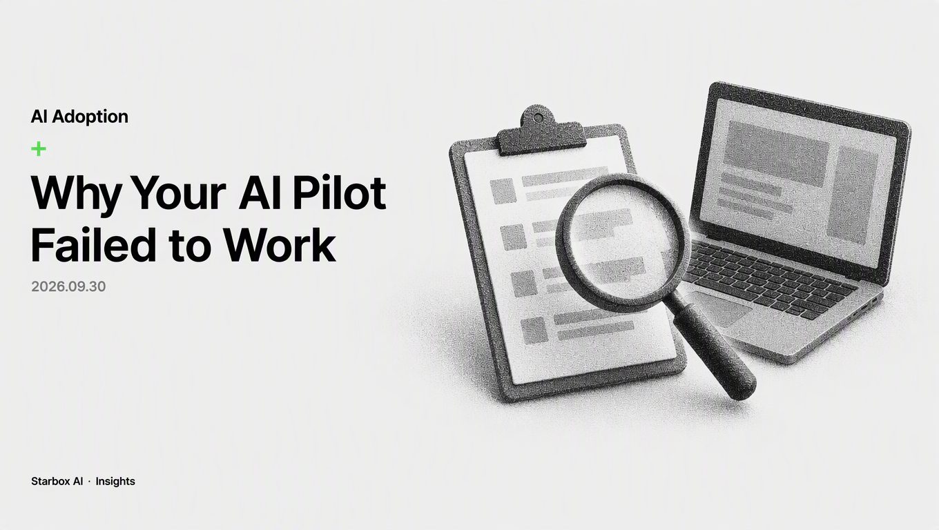 Team Thinks AI Doesn't Work? Find Out Why It Failed First