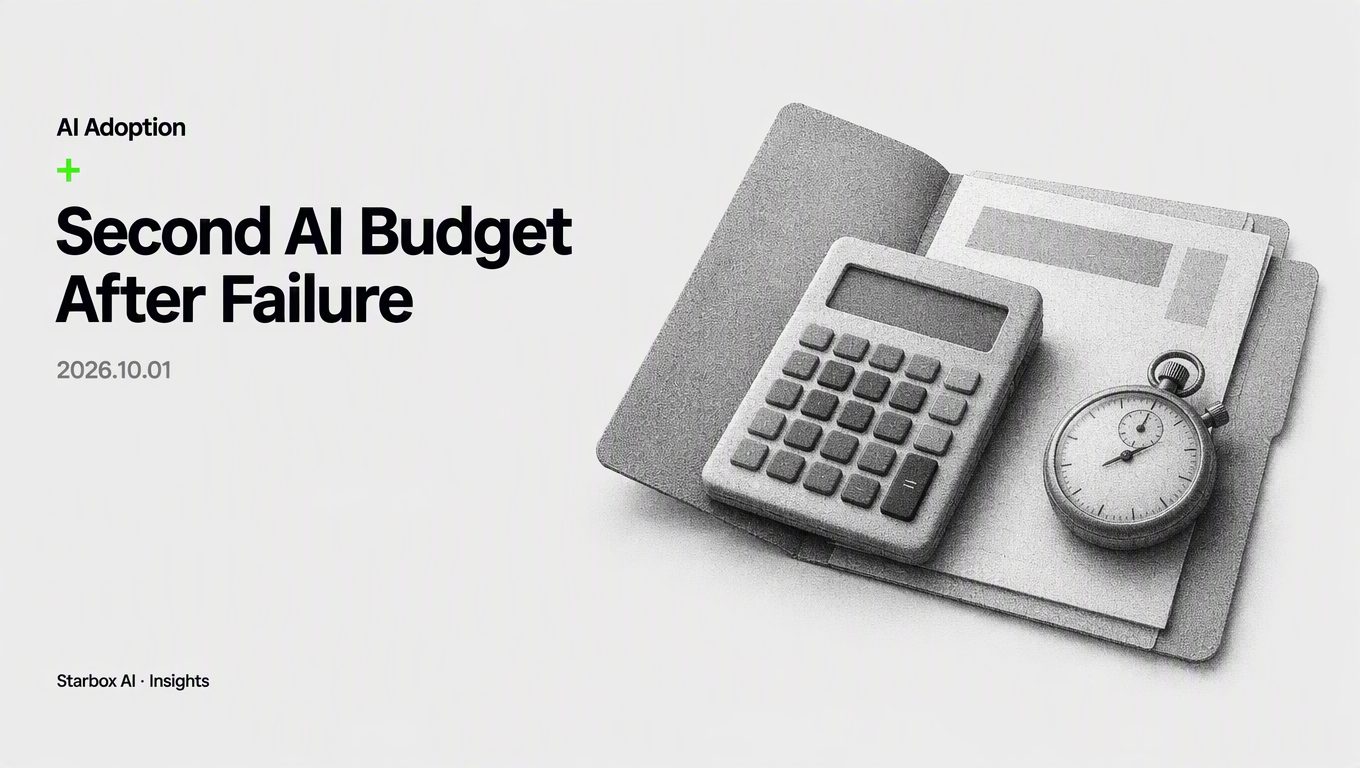 How to Ask for AI Budget When Your Last Attempt Failed