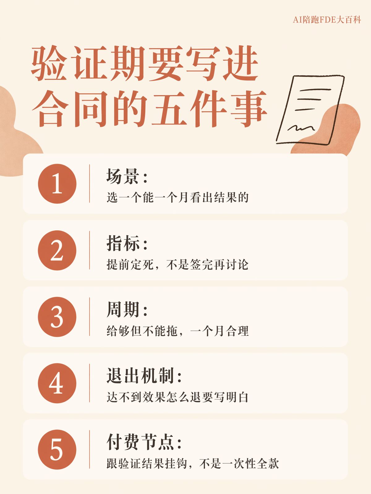 先驗證再簽約，是目前最靠譜的降險路徑