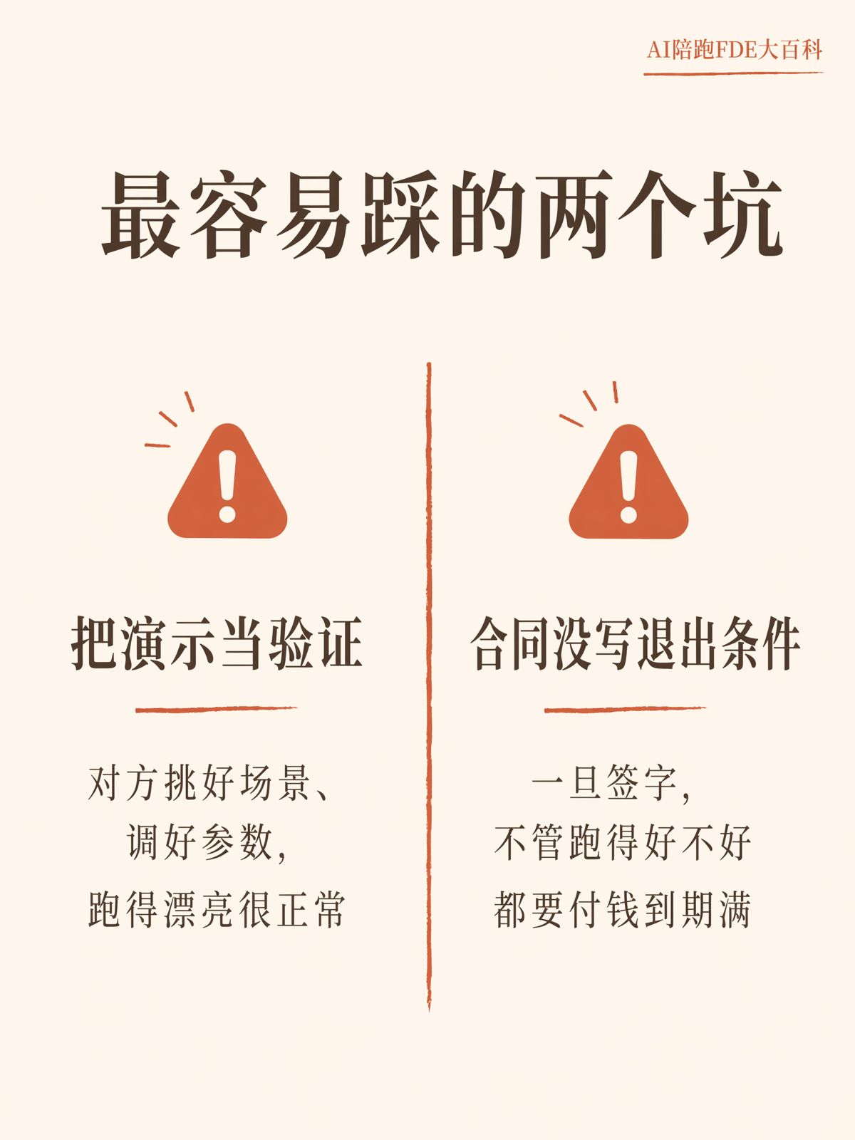 先驗證再簽約，是目前最靠譜的降險路徑