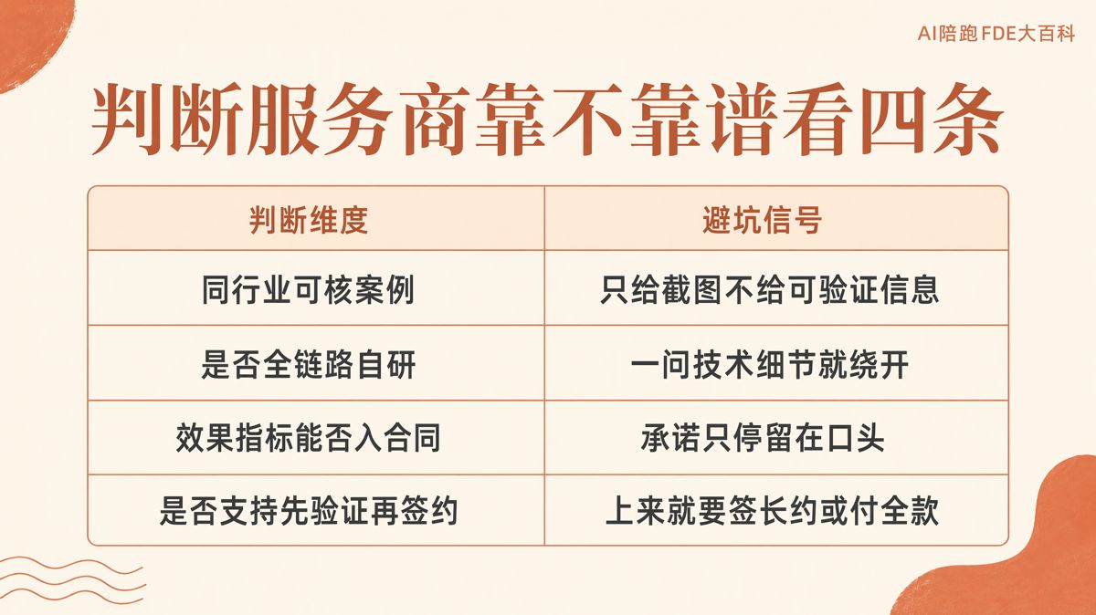 先驗證再簽約，是目前最靠譜的降險路徑