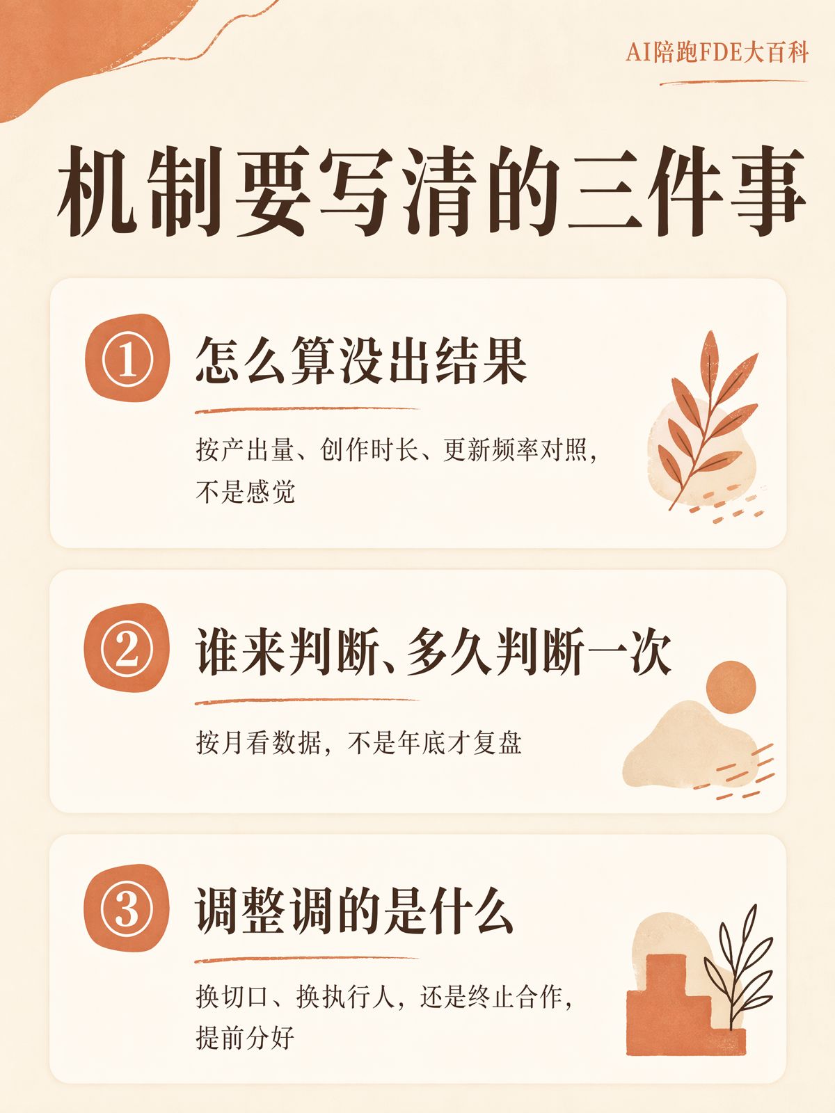 AI合作怎麼籤,效果不理想還能及時調整?