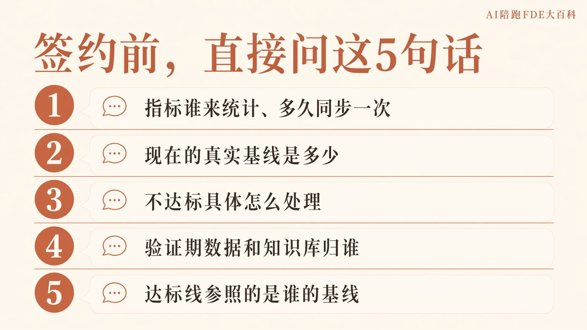 AI驗證期,先把達標線寫清楚