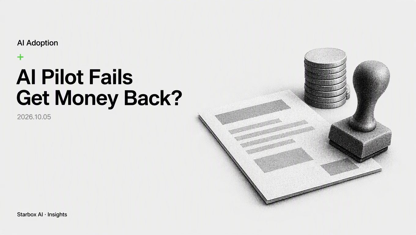 If an AI Pilot Fails, Can You Get Your Upfront Investment Back?