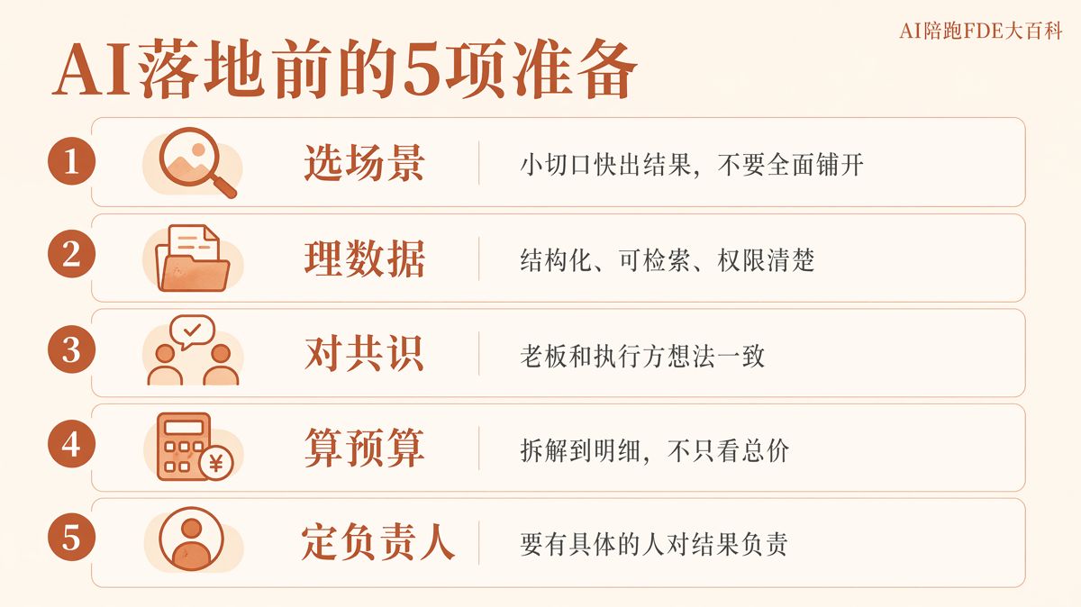 AI落地前,企業要先準備好這5件事