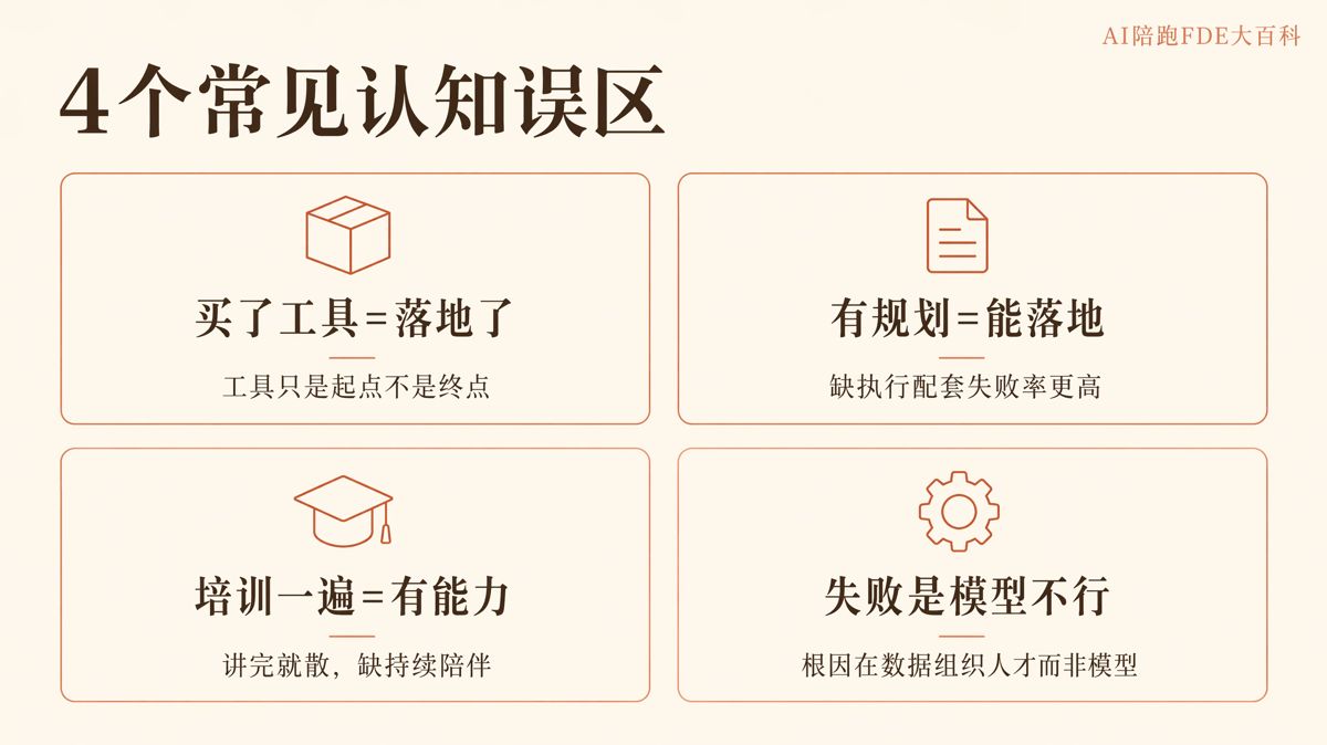 AI落地前,企業要先準備好這5件事