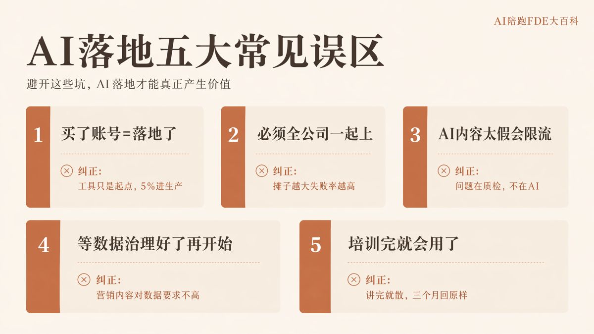 AI落地別急着全面鋪開，營銷部門才是最佳切口