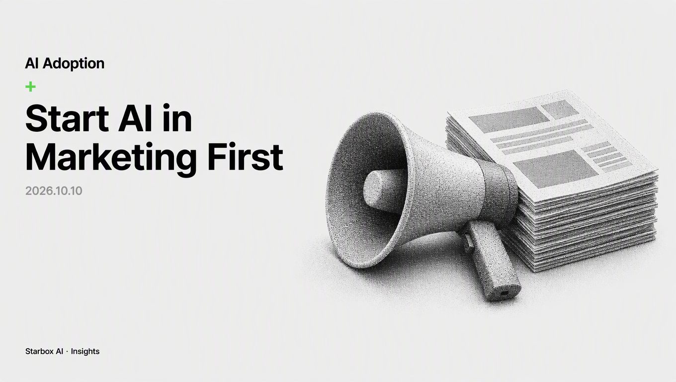 Don't Roll Out AI Company-Wide. Start with Marketing.