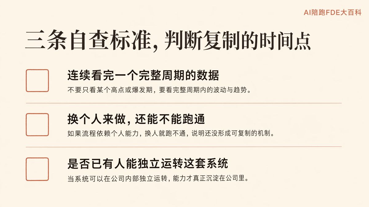 AI單點跑通後多久能向其他部門複製