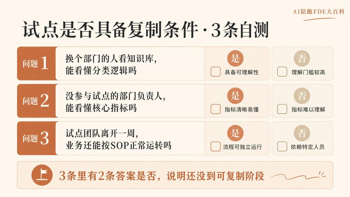 AI試點有效,為什麼全公司仍用不起來?