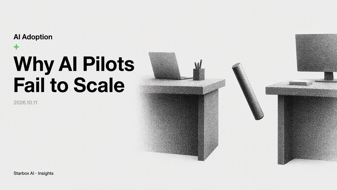 Why Successful AI Pilots Fail to Scale Across the Enterprise