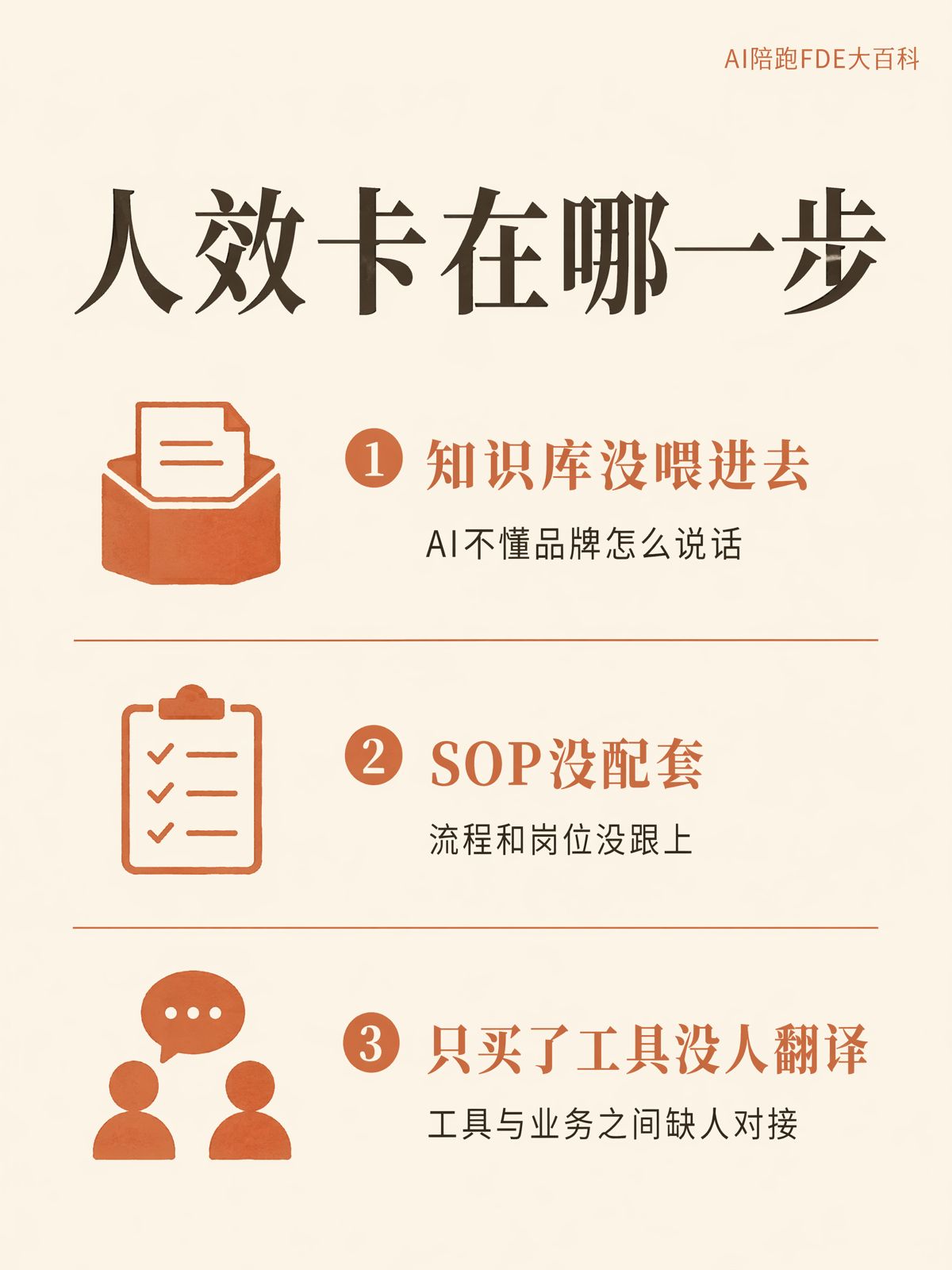 營銷AI化，人效上限由什麼決定
