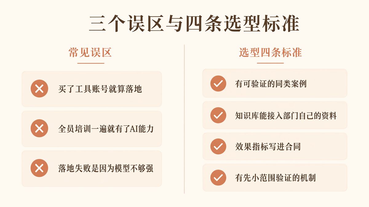 支撐部門級AI產能,需要哪些工具平台?