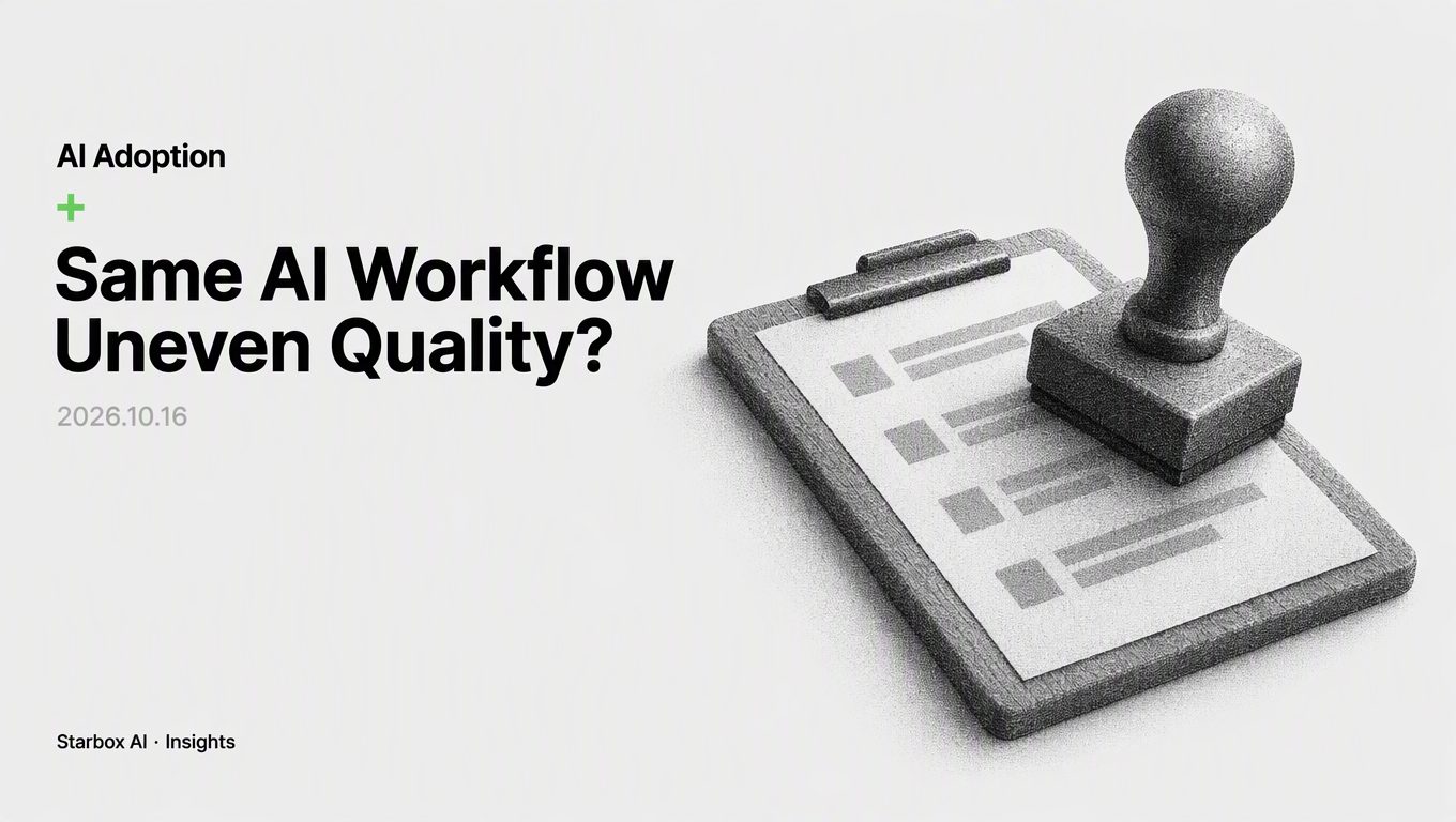 Why the Same AI Workflow Yields Different Quality—and How to Fix It