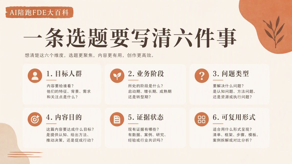 选题总断档?先把素材变成系统