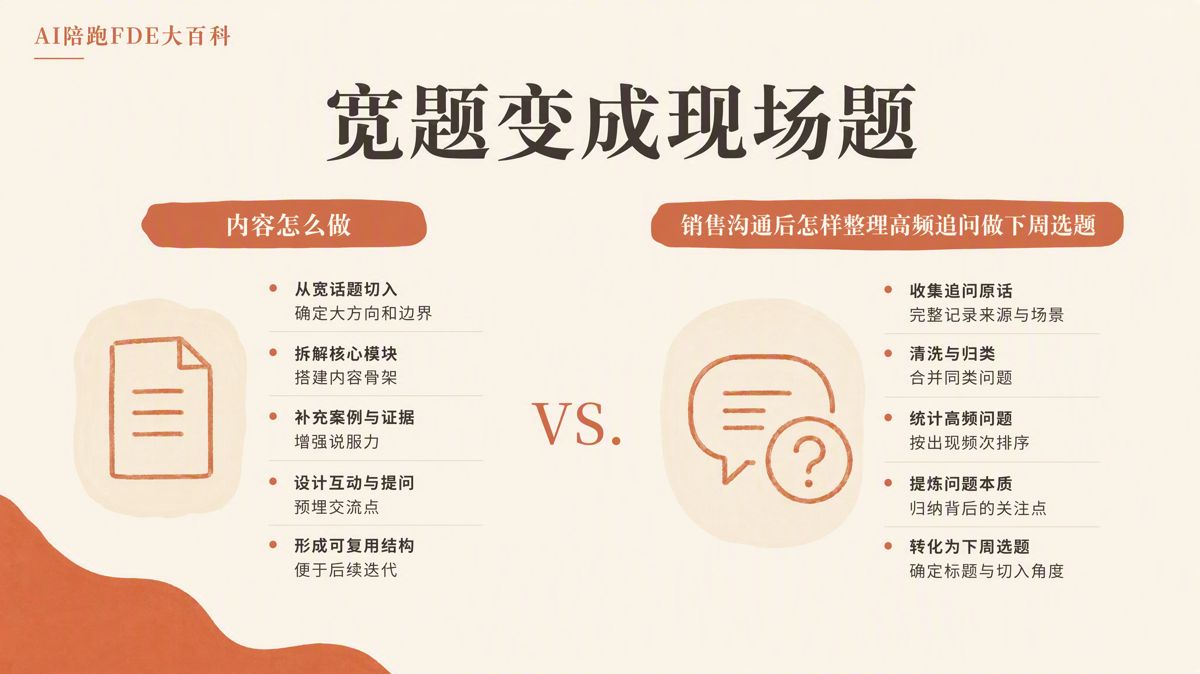 AI內容同質化怎麼破？先改寫作前的準備