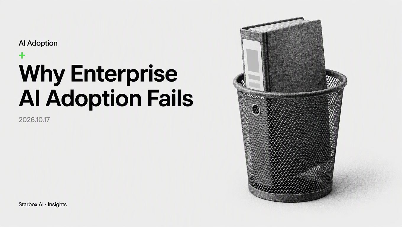 The 3 Most Common Ways Enterprise AI Adoption Fails