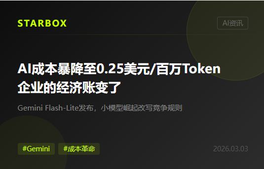 Google發佈Gemini 3.1 Flash-Lite:當AI成本降到每百萬Token 0.25美元,企業的算盤該怎麼打?