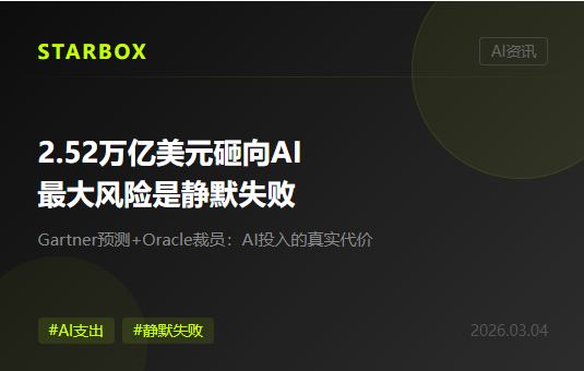 2.52萬億美元砸向AI,但最大的風險不是花錯錢,而是"靜默失敗"