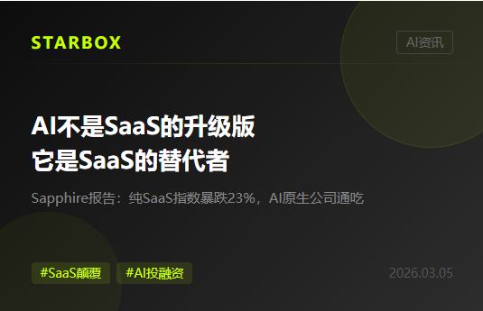 Sapphire Ventures最新報告：AI不是SaaS的升級版，它是SaaS的替代者