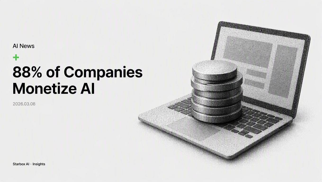 NVIDIA Survey: 88% of Companies Are Monetizing AI