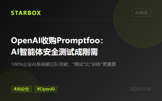 OpenAI收购Promptfoo:当AI智能体走进生产环境,"测试"比"训练"更重要