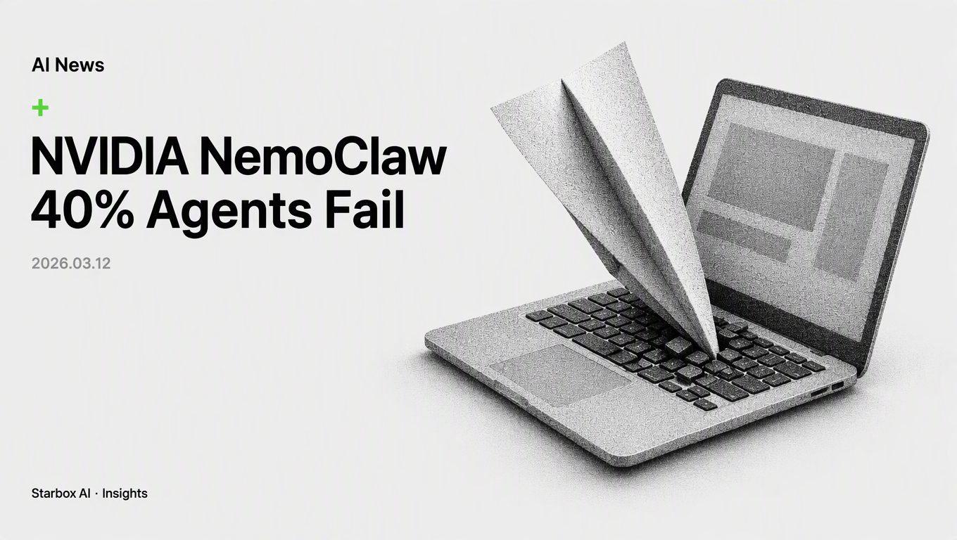 NVIDIA Launches NemoClaw, but 40% of AI Agents Will Fail