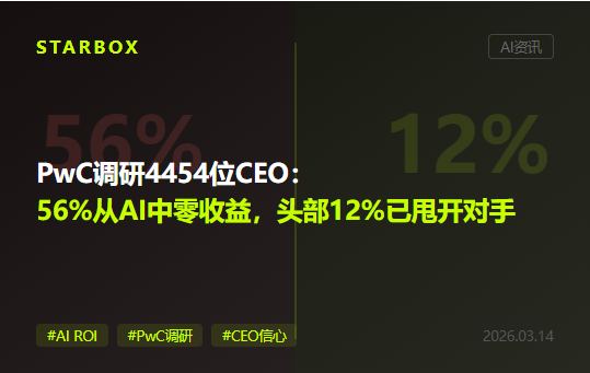 PwC调研4454位CEO:56%从AI中零收益,但头部12%已甩开对手