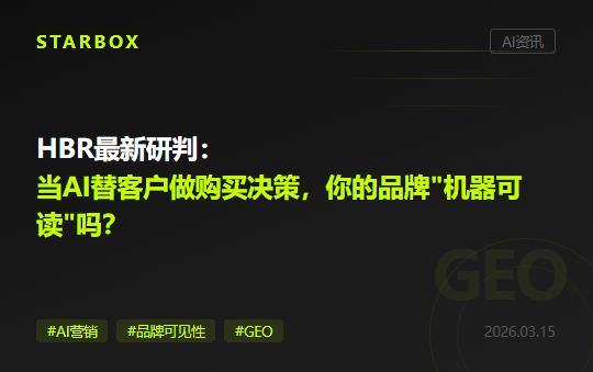 HBR最新研判:當AI替你的客戶做購買決策,你的品牌"機器可讀"嗎?
