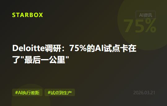 Deloitte调研3235位高管:75%的AI试点卡在了"最后一公里",问题出在哪?